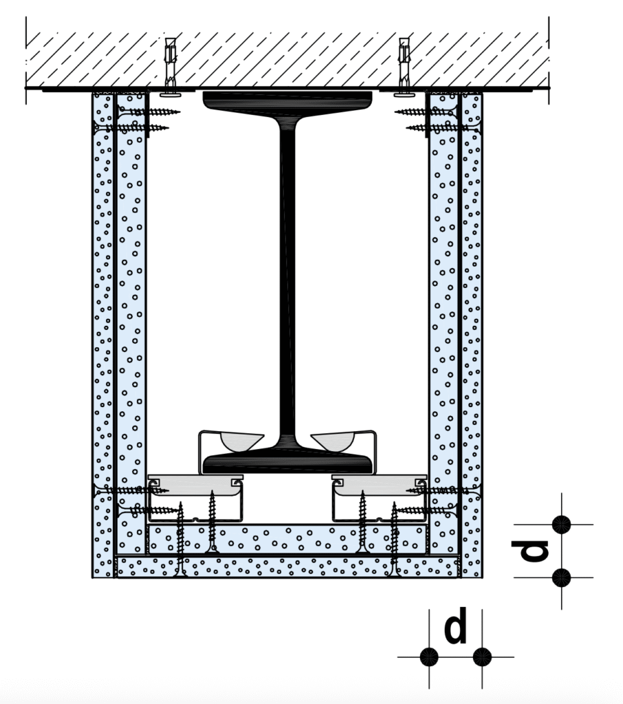 stahlträger Verkleidung ohne verstärkung- Knauf