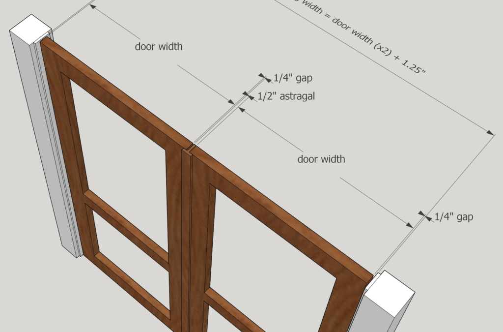 DIN-Maße für Innentüren mit Standardbreiten und -höhen